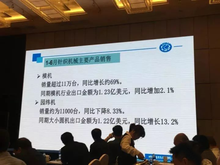 橫機出口量 橫機出口量